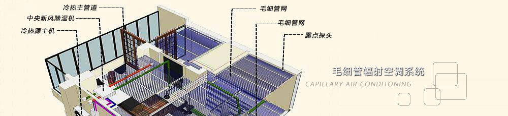 五恒空调系统